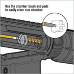 Набір для чистки Real Avid Gun Bos Pro AR-15 Cleaning Kit - Зображення 6
