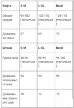 Військова термобілизна KOTA - Зображення 5