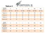 Рукавиці Defcon 5 Mechanicx M-Pact  Coyote М - Зображення 2