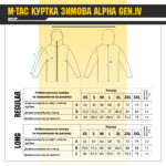 Куртка зимова M-Tac Alpha Gen.IV Pro MM14 - Зображення 5