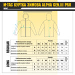 Куртка зимова M-Tac Alpha Gen.III Pro Black - Зображення 5