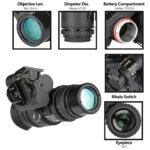 Монокуляр нічного бачення Spina optics PVS-18, 1х32, цифровий, кріплення на шолом + на Пікатінні + підсумок - Зображення 4