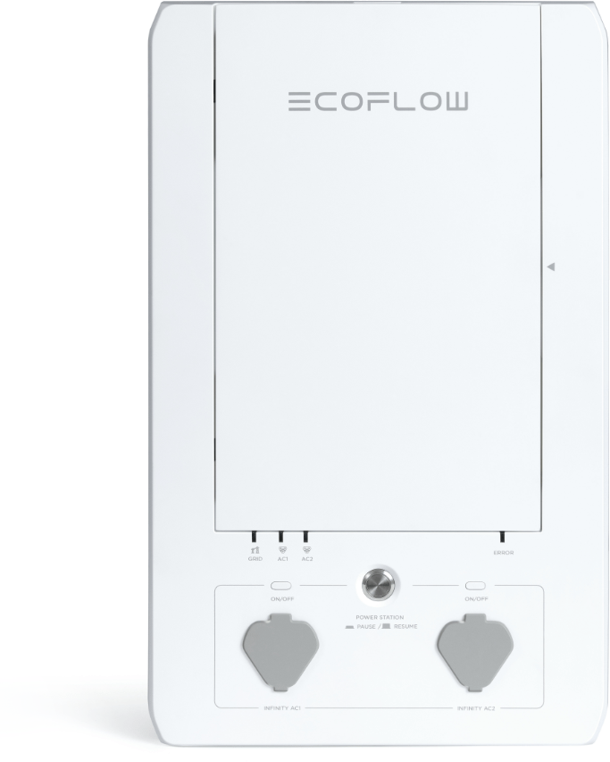 5987529873_nabir-ecoflow-smart Набір EcoFlow Smart Home Panel Combo - Зображення 1
