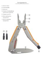 Мультиінструмент Active Basic - Зображення 6