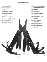 Мультиінструмент Active Batman - Зображення 6