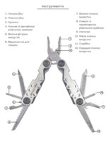 Мультитул Active First Tool. Silver - Зображення 4