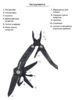 Мультитул Active Handy Tool Black - Зображення 4