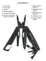 Мультитул Active Machine Tool - Зображення 5