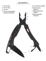 Мультитул Active Micro Tool - Зображення 5