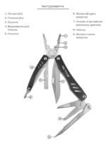 Мультитул Active Scitool black - Зображення 5