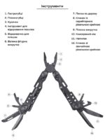 Мультитул Active Tactic II Tool - Зображення 6