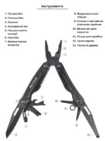Мультитул Active Universal Tool black - Зображення 5