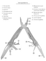 Мультитул Active Universal Tool silver - Зображення 5