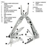 Мультитул Gerber Suspension NXT Multi-Too - Зображення 6
